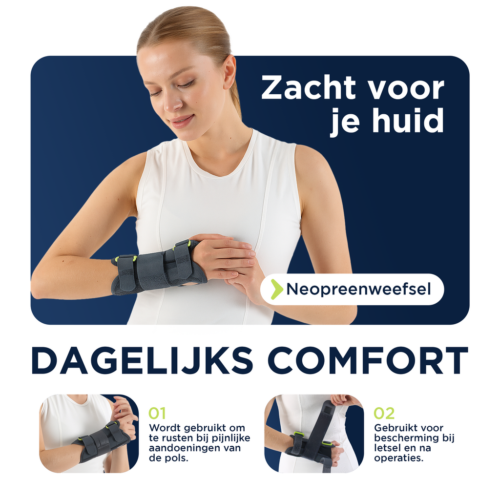 ERSAMED Polsbrace - Pols brace Links & Rechts te gebruiken - Pols Ondersteuning met 3 stevige klittenband sluitingen